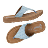 Aerowalk Women Sky Blue Thong Sandal With Slip-on Closure (DI82_S.BLUE)