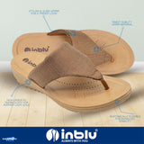 Inblu Women Copper Thong Style Slip-On Sandal with Textured Upper (MF47_COPPER)